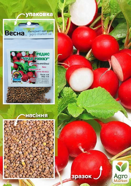 Редис "Чудо Рынка" (Зипер) ТМ "Весна" 7г