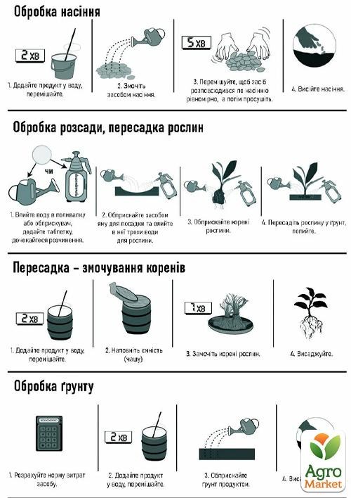 Биопрепарат "Биота Макс" ТМ "Globioma" 1таб. на 10 соток - фото 2