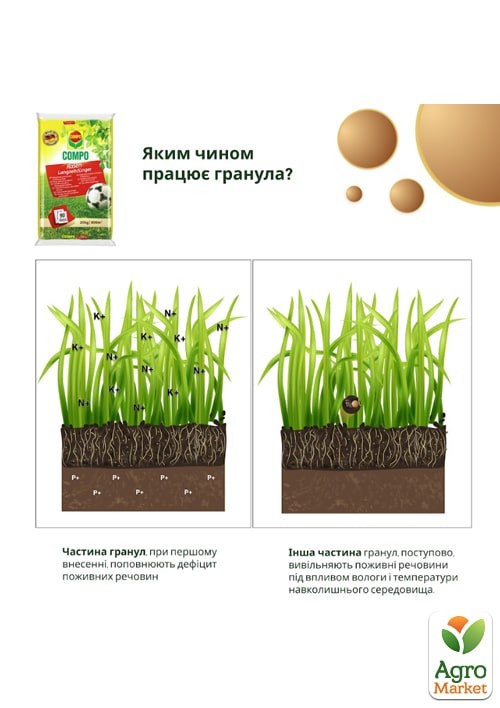 Твердое удобрение длительного действия для газонов COMPO 20кг (5284) - фото 3