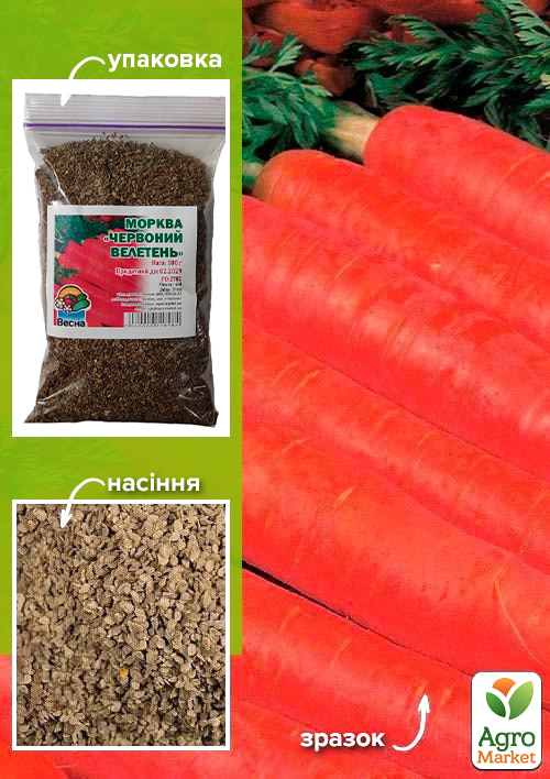 Морковь "Красный великан" ТМ "Весна" 100г