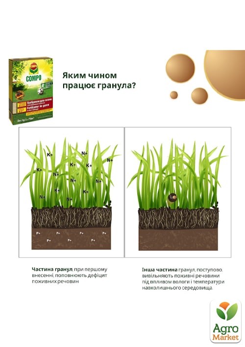 Твердое удобрение длительного действия для газонов COMPO 2кг (5283) - фото 4