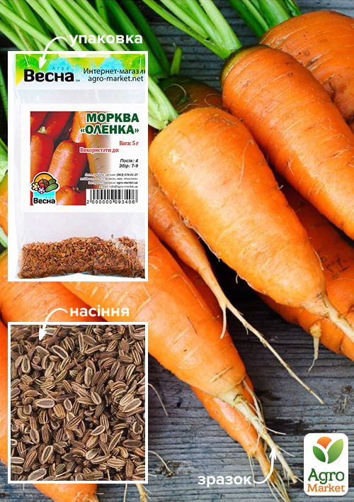 Морковь "Аленка" (Зипер) ТМ "Весна" 5г