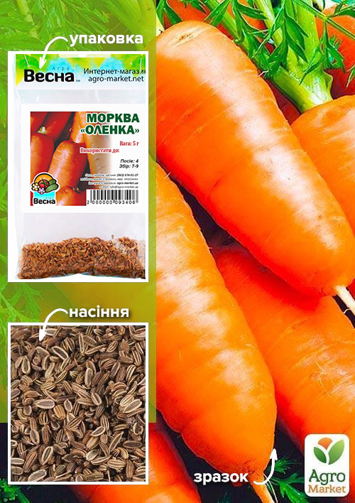 Морковь "Аленка" (Зипер) ТМ "Весна" 5г