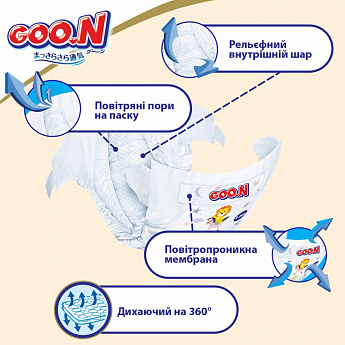Подгузники GOO.N Premium Soft для детей 7-12 кг (размер 3(M), на липучках, унисекс, 64 шт) - фото 4