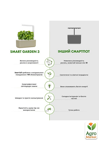 Розумний сад - гідропонна установка для рослин Click & Grow бежевий (7212 SG3) - фото 9