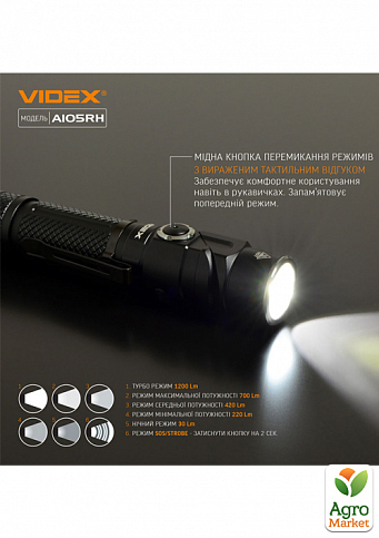 Ліхтар світлодіодний Videx VLF-A105RH 1200Lm 5000K - фото 2