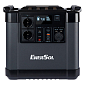 Портативное зарядное устройство EnerSol EPB-2000N (EPB-2000N) цена