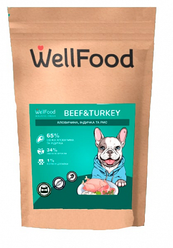 Сухой корм для собак "Beef & Turkey" (говядина, индюшка и рис) ТМ "Well Food" 1кг