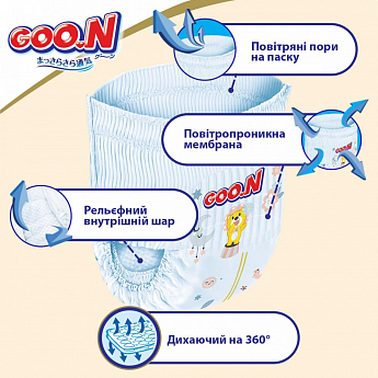 Трусики-подгузники GOO.N Premium Soft для детей 15-25 кг (размер 6(2XL), унисекс, 30 шт) - фото 5