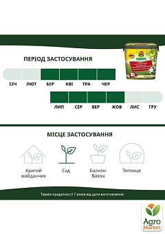 Твердое удобрение длительного действия для газонов COMPO 8кг (3147)4