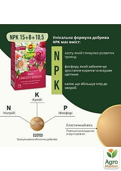 Тверде добриво тривалої дії для троянд COMPO 2кг (3589)24