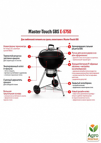 Гриль угольный 57 см WEBER Master-Touch GBS E-5750 ТМ WEBER (14701004) - фото 3