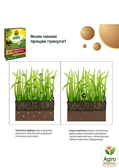 Твердое удобрение длительного действия для газонов COMPO 2кг (5283)7