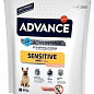 Корм для взрослых собак маленьких пород с чувствительным пищеварением (Mini Sensitive) ТМ "Advance" 800г