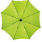 Ультралегкий зонтик Lexon Run, лайм (LU23U3) купить