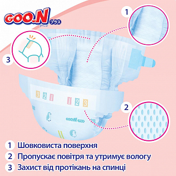 Подгузники GOO.N  Plus для новорожденных до 5 кг (размер SS, на липучках, унисекс, 36 шт) - фото 2