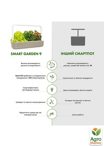 Розумний сад - гідропонна установка для рослин Click & Grow бежевий (8875 SG9) - фото 10