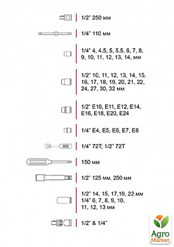 Набор инструментов Cr-V 1/2" и 1/4" 108 ед. INTERTOOL ET-6108 - фото 2