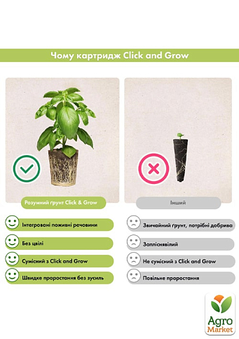 Сменный картридж Click&Grow Лук зеленый (3 капсулы) (7540) - фото 4