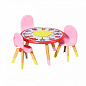 Набор мебели для куклы BABY BORN серии "День Рождения" - ВЕЧЕРИНКА С ТОРТОМ (стол, стулья, аксесс.) цена