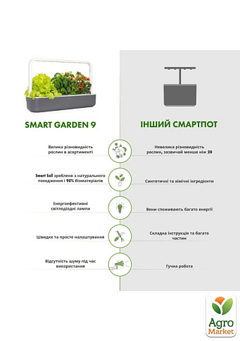 Умный сад - гидропонная установка для растений Click & Grow серый (8899 SG9) - фото 10