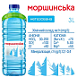 Минеральная вода Моршинская негазированная 3л цена