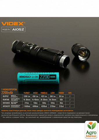Ліхтар світлодіодний Videx VLF-A105Z 1200Lm 5000K - фото 3