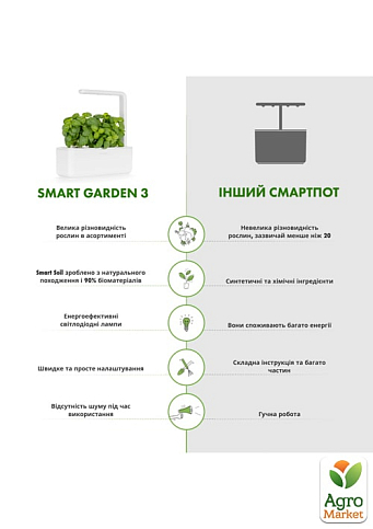 Розумний сад - гідропонна установка для рослин Click & Grow білий (7205 SG3) - фото 11
