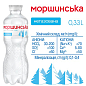 Минеральная вода Моршинская негазированная 0,33л (упаковка 12 шт) купить
