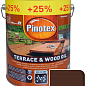 Олія для обробки дерева Pinotex Terrace & Wood Oil Горіх 5 л 
